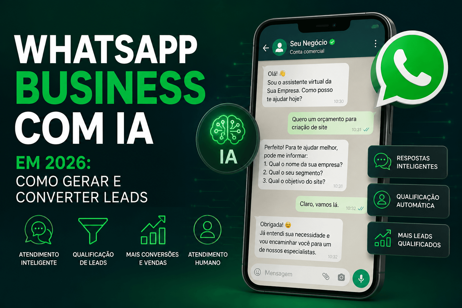 WhatsApp Business com IA em 2026: como gerar e converter leads